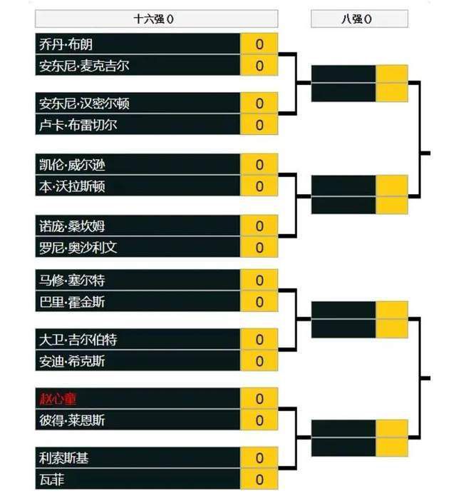 该片延续前作《原谅他77次》原班人马，由邱礼涛导演、李敏编剧，蔡卓妍、马里奥;毛瑞尔、惠英红、卫诗雅、郑希怡等主演